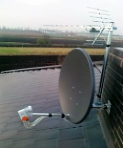Antena satelitarne i naziemna